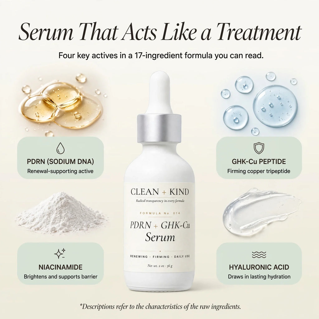 PDRN / GHK-Cu Serum