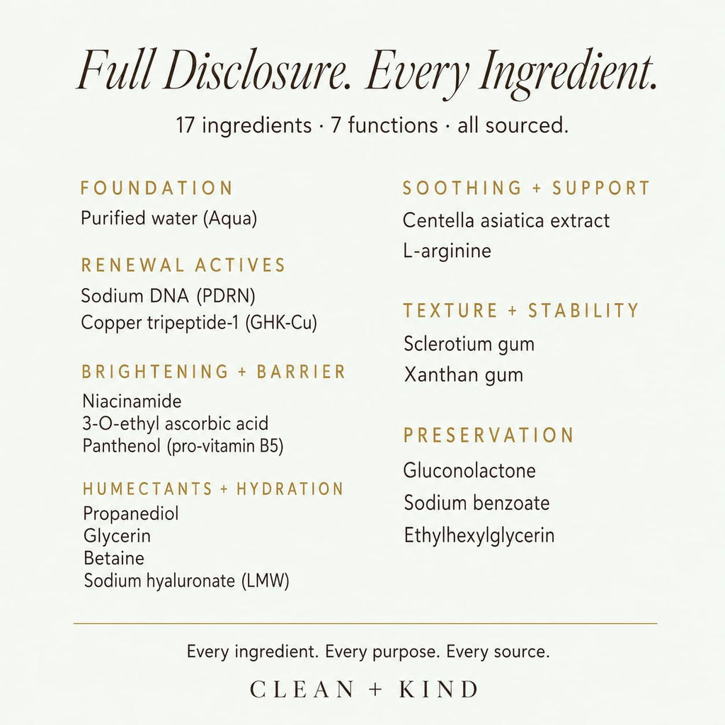 PDRN / GHK-Cu Serum