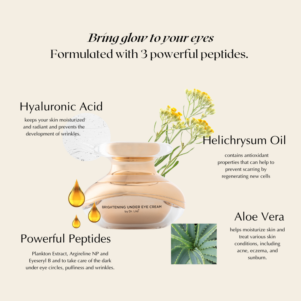 Crema Contorno de Ojos Antiedad con Péptidos — Vegana e Hipoalergénica
