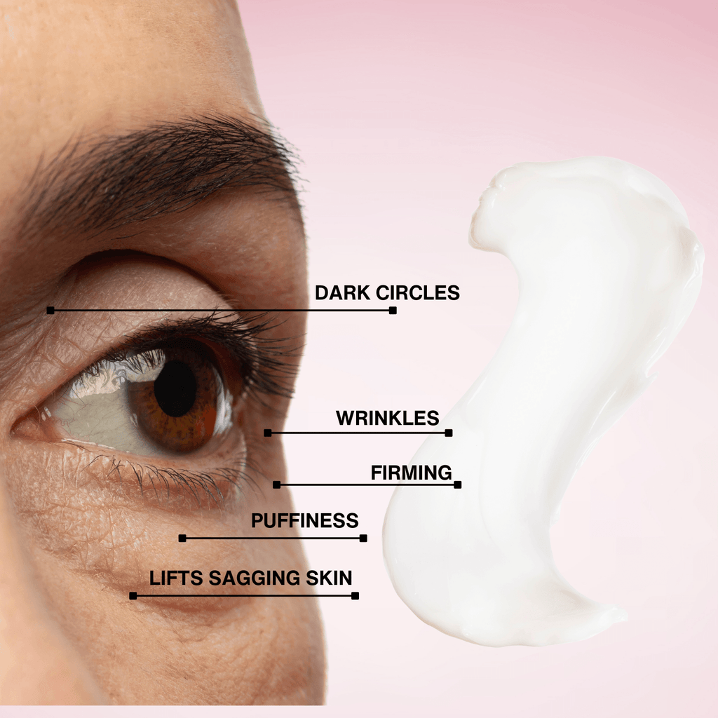 Crema Contorno de Ojos Multi-Elite — Formulación Coreana Antiedad