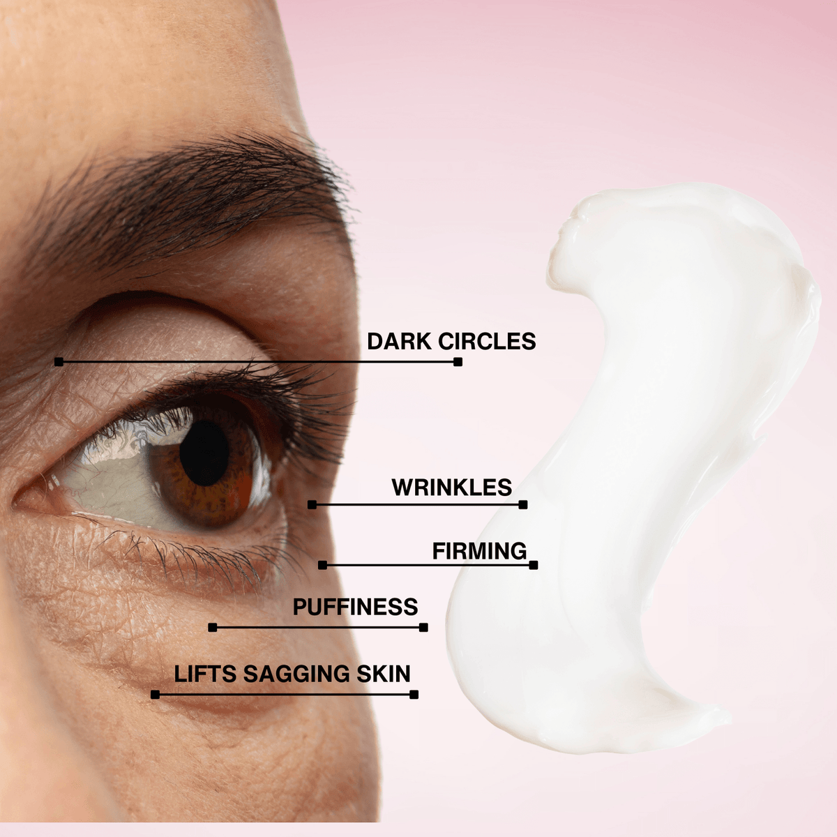 Crema Contorno de Ojos Multi-Elite — Formulación Coreana Antiedad