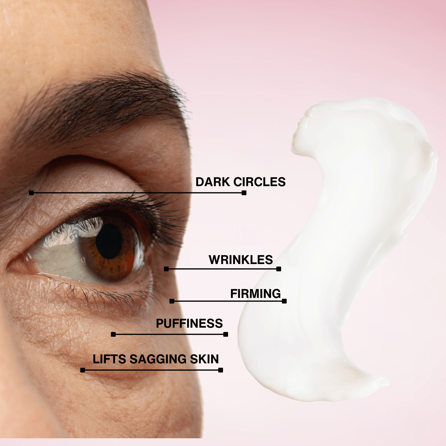 Crema Contorno de Ojos Multi-Elite — Formulación Coreana Antiedad